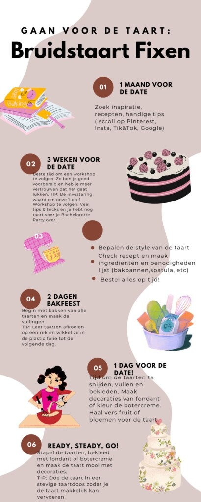 Gaan voor de Taart: Zelf een Bruidstaart maken! Zelf-bruidstaart-maken-infographic